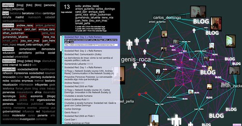 bestiario sociedadred