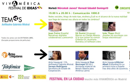 Vivamérica Festival