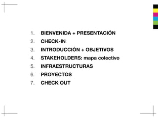 1. BIENVENIDA + PRESENTACIÓN
2. CHECK-IN
3. INTRODUCCIÓN + OBJETIVOS
4. STAKEHOLDERS: mapa colectivo
5. INFRAESTRUCTURAS
6...