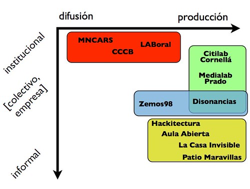 Estrategias_institucionales_3