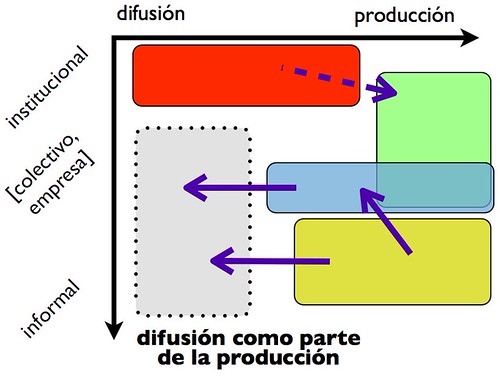 Estrategias_institucionales_4